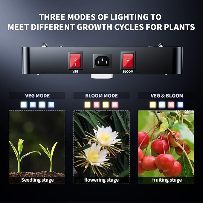 BESTVA DC4000 Led Grow Light with High Yield Diodes Full Spectrum LED Grow Lights for Indoor Plants Greenhouse Veg Bloom Light Hydroponic Grow Lamp
