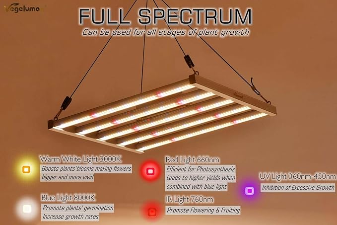 200Watt LED Grow Light 5 Bars with 780pcs Diodes,UV IR included,Full Spectrum Growing Lamp 100-277V Dimmable Driver,for Plant Seedling Growth Vertical Farming Veg Flower Bloom,4X4ft coverage