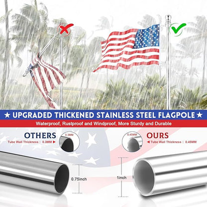 REERON Flag Pole for Outside House Porch Wall Mount, 7 FT No Tangle Stainless Steel Spinning Flagpole Kit with 1" 360° Metal Flag Pole Rings Clips & 2-Position Holder for 3x5' 4x6' American Flags