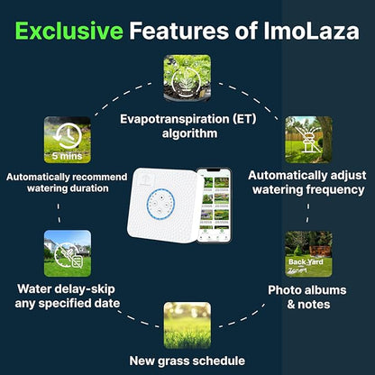 ImoLaza ET Master 4th Gen Smart Sprinkler Controller: Upgraded 4-Zone WiFi Irrigation Controller with Automated Watering, App Control, Smart Weather Skips and Fault Alerts