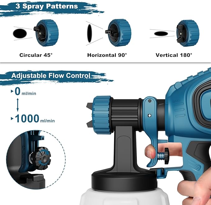 Paint Sprayer, 700W HVLP Spray Gun with Cleaning & Blowing Joints, 4 Nozzles and 3 Patterns, Easy to Clean, for Furniture, Cabinets, Fence, Walls, Door, Garden Chairs etc. VF803 Blue