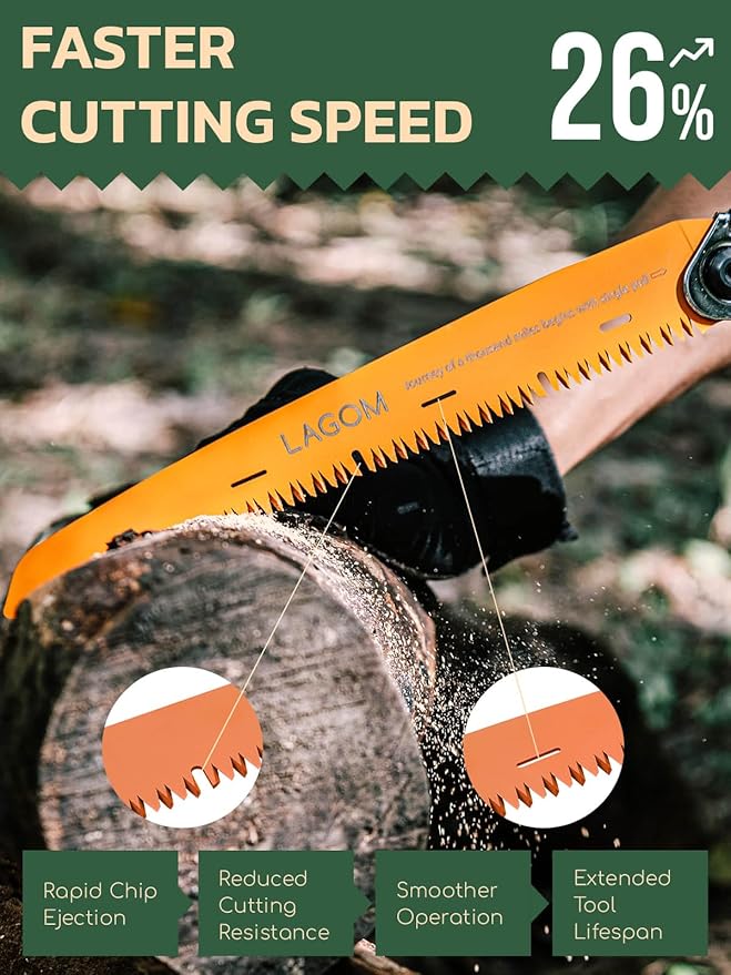 LAGOM Folding Camp Saw for Cutting Branches, 11.4" Straight Blade | SK5 Steel, Ergonomic Handle, One-Hand Use, Secure Lock | Foldable Pruning Tool for Camping, Gardening, Survival, Kayaking, Outdoors
