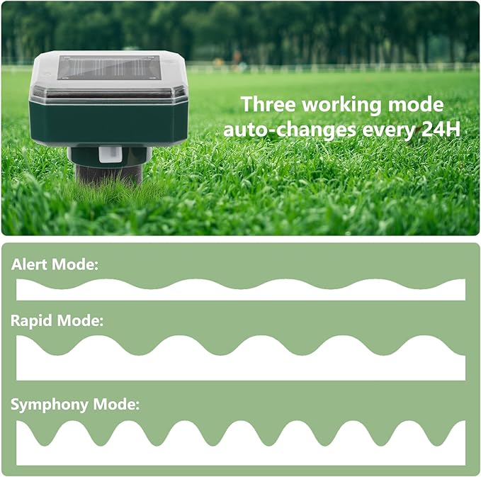 8 Pack Mole Repellent Solar Powered, Upgrade 2025 Waterproof Ultrasonic Gopher Vole Repellent Outdoor, Rat, Squirrel, Skunk, Repellent for Lawn Garden & Yard