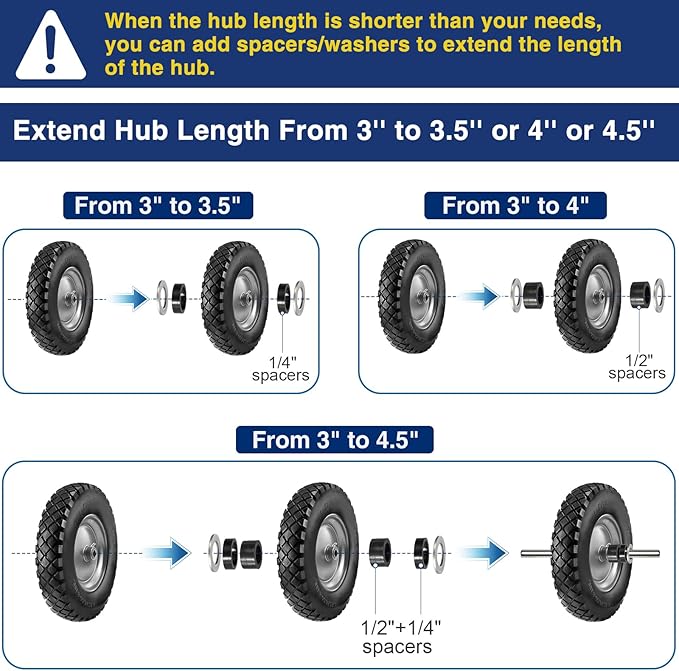 MaxAuto Wheelbarrow Tires 4.80 4.00-8 Flat-Free 4.80/4.00-8 Tire and Wheel w/Grease Fitting, 3" Centered Hub, 3/4" Bearings, 4.80 4.00-8 Tire for Hand Truck, Trolley, Garden Cart, Wagons, Gray