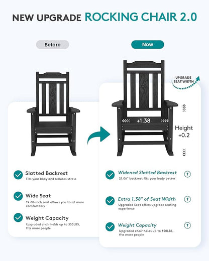 SERWALL Oversized Rocking Chair Set of 2 Outdoor, HDPE Outdoor Rocking Chair Set of 2, Black