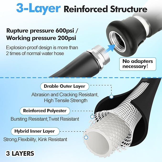 SPECILITE 5/8" Hot/Cold Water Hose 75 ft with High Flow Nozzle,Heavy Duty Flexible Rubber Garden Hose -50℉ to 158℉ With 3/4" Stainless Steel Fittings for Yard, Outdoor, Farm, Lightweight, Black