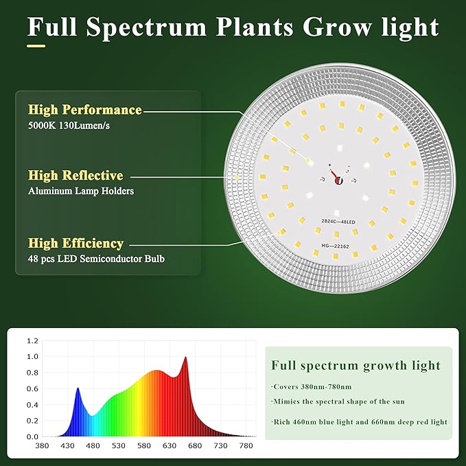 Outdoor LED Grow Lights, Waterproof String Plant Growing Light, Full Spectrum Growth Light with Timer, Suitable for Garden, Farm, Flower, Seedling Greenhouse Grow Light (6 Lights)