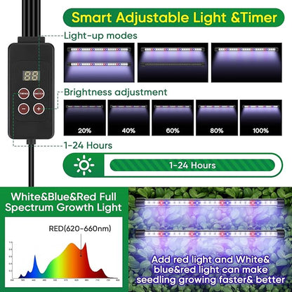 BlumWay Self-Watering Seed Starter Tray Kit with Grow Light and Humidity Dome, 3 Color Growing Light,120-Cell Plant Seedling Tray,Reusable Germination Trays,Adjustable/Timed Light Plant Starter Set