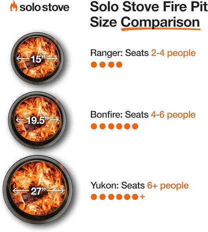 Solo Stove Yukon Amazon Exclusive Bundle | Smokeless Fire Pit with Stand, Lid & Shelter | Wood Burning Stainless Steel Campfire Pit with Ash Pan | Ideal for 6+ People | 27in Dia, 19in H, 59lbs