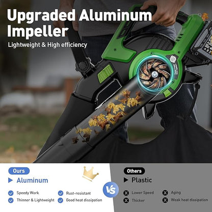 4 Speed Cordless Leaf Vacuum with Bag, 20V Electric Battery Powered, Lightweight Blower and Mulcher, with 2 * 4.0Ah Batteries and 1 Fast Charger, for Patio Cleaning, Lawn Care, Yard Leaves