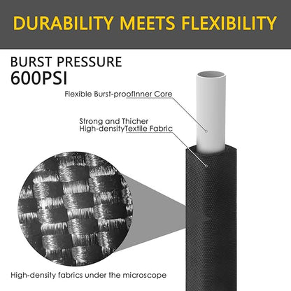 Upgraded Anti-Kink 50FT Non-Expanding Garden Hose, Flexible and Tough, Lightweight and Sturdy for Outdoor, Yard, Lawn, Car Wash, Marine, and Camper Use,and All-Season Use. U.S Standards Brass Fitting
