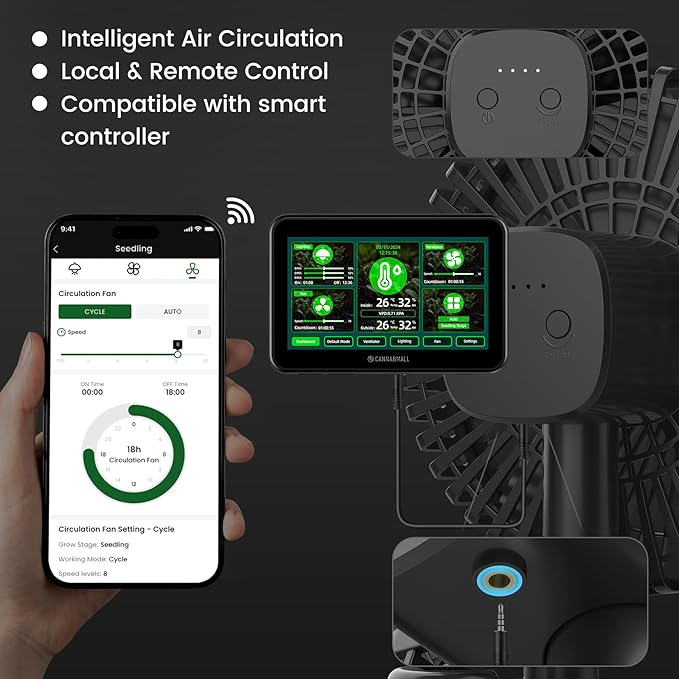 Grow Tent Fan 7 Inch, EC Motor, Link to Smart Controller, Weatherproof IP-44, 4 Speeds Clip On Fan with Quiet Design for Plants, Grow Tent Accessories for Hydroponics Circulation Cooling