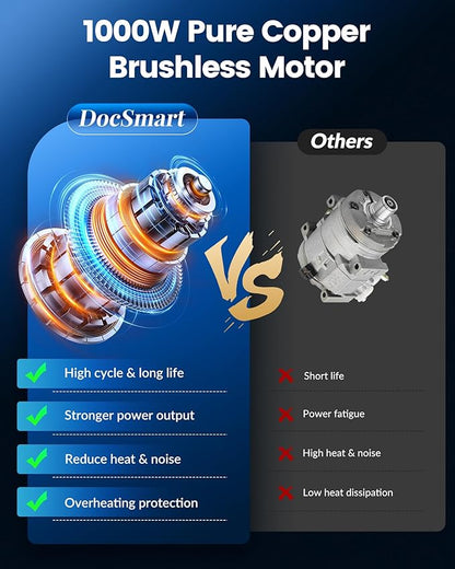 Cordless Pole Saw&Mini Chainsaw,2-IN-1 6 inch Electric Handheld Chain Saw with 2pcs 2000mAh Rechargeable Batteries,Pole Saws with Extension Pole for Tree Trimming Wood Cutting,Ideal Gifts for Men Dad