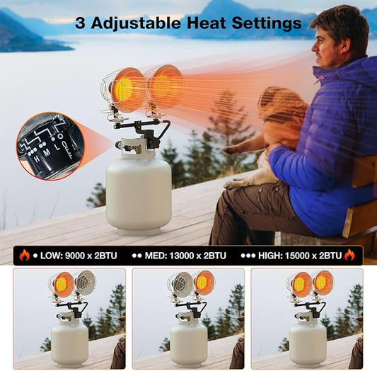 ThermoMate Propane Tank Top Heater 30000 BTU With Tip-over Protection, Portable Dual Burners With Adjustable Heat Settings for Camping, Garage, Ice Fishing, Golf Cart