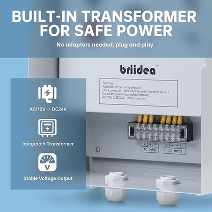 Briidea Greenhouse Roll Up Motor Timer Controller, 7-Day Programmable, AC110V to DC24V Transformer, Auto/Manual Modes, Dual Output for Side & Roof Curtain Film Roll-Up, IP65 Waterproof
