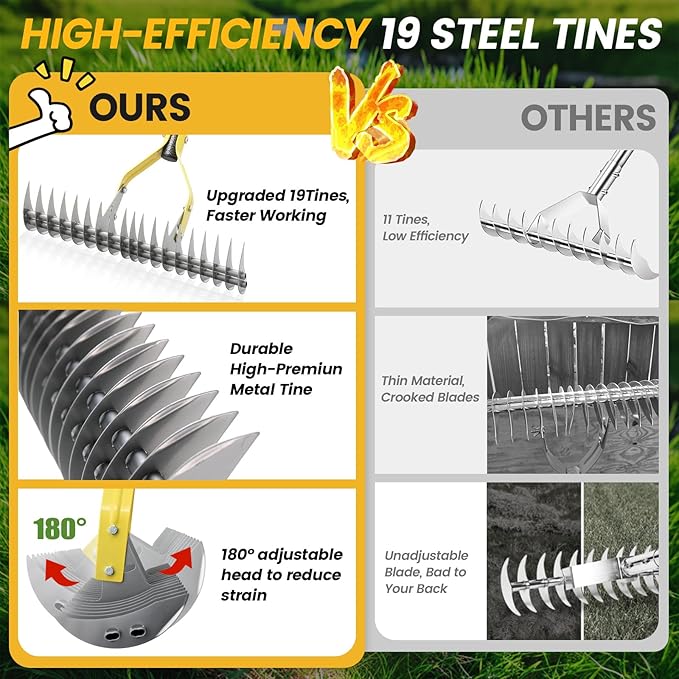 Thatch Rake 5.5FT Heavy Duty Metal Dethatcher Rake with Adjustable Long Handle 19-Tine 15” Wide Lawn Yard Garden Tool for Cleaning Dead Leaf Grass Loosing Soil