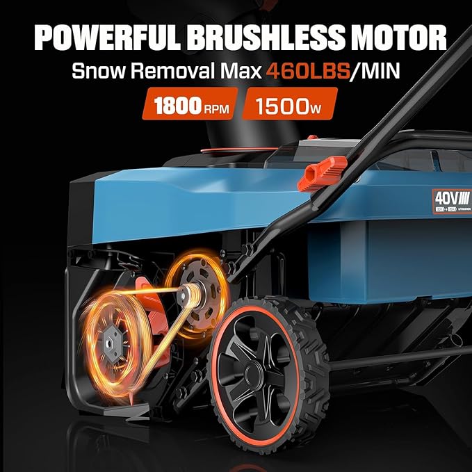 SENIX 40V 18'' Cordless Snow Blower - 33' Max Throwing Distance, 1500W Brushless Motor, Variable Speed Steel Auger, LED Lights, with 2×5.0Ah Batteries & Charger, Clearing Snow 460lbs/min (STX2-M)