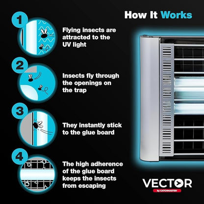 Catchmaster Vector Plasma Grilled Light Trap, UV Light Fly Traps, Gnat Traps for House Indoor, Shatterproof Bulbs, UV Lamp Insect Killer, Bug Light for Commercial Kitchen, Warehouse & Restaurants