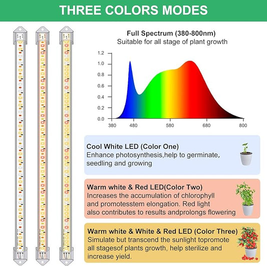 16" Plant Grow Light Strips, 120 LEDs Grow Lights for Indoor Plants Full Spectrum with 3/9/12H Timer & 10 Dimmable Levels, Sunlight Plant Growing lamp for Hydroponics Succulent 2 Heads
