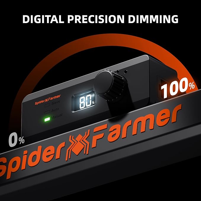 Spider Farmer SE5000 480W LED Grow Light, Samsung LM301H EVO Diodes, 2025 Upgraded Remote App Control, Full Spectrum Dimmable Daisy Chain Bar Style Growing Lamp for Indoor Plants, 4x4ft Coverage