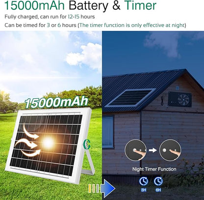 Solar Powered Fan with Timer & 15000mAh Battery, 25W Efficient Solar Exhaust Intake Fan, 3500 RPM High-Speed Waterproof Ventilation Fans for Chicken Coops, Greenhouses, Pet Houses, Sheds & Windows