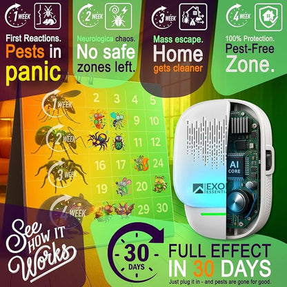 T-26, Ultrasonic Pest Repeller Wall Plug-in Most Effective Than Repellents - Get Rid of - Rodents, Squirrels, Mice, Rats, Bats, Roaches, Ants, Spiders, Bed Bugs, Мosquito, Insects, Fleas (6 Pack)