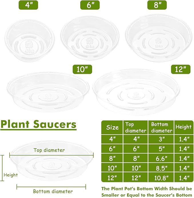 Plant Saucer 15 Pack Plant Trays for Pots 8/10/12 Inch Plastic Plant Saucers for Outdoors and Indoors Clear Drip Trays for Potted Plants Flower Pot Plates to Catch Water Plant Drainage Dishes No Holes