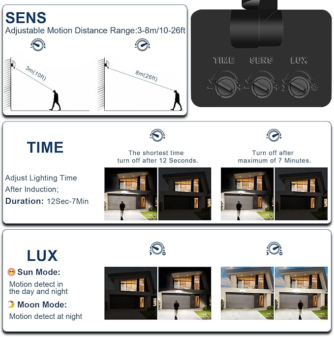 EMANER Motion Activated Security Light, Outdoor Floodlight Dusk to Dawn & Motion Sensor Adjust, Daylight Frosted Lens, ETL Listed 45W Wired Wall Light for Entryway/Yard/Garden, (1-Pack, Black)