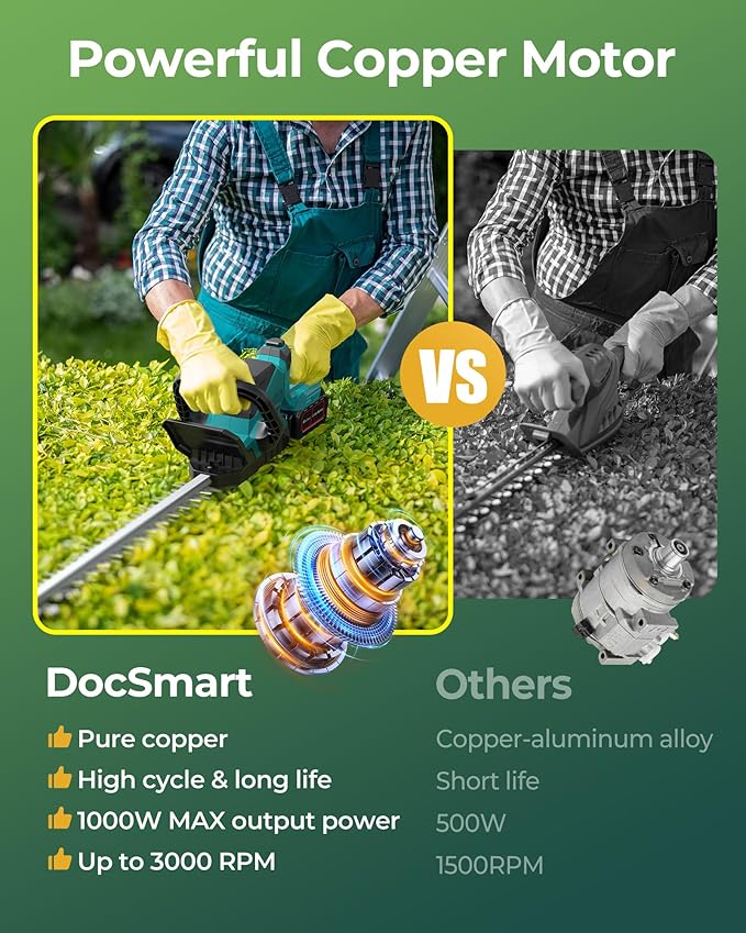 20'' Hedge Trimmer Cordless with 2pcs 4000mAh Battery, Electric Handheld Bush Clipper with Rechargeable Batteries, 3000RPM 180° Rotatable Head, 2/3'' Blade Gap