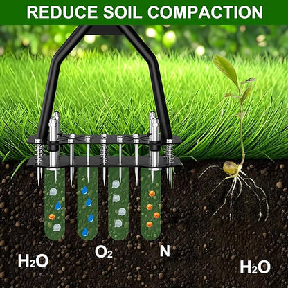 Lawn Aerator, Lawn Aerator Tool with 18 Iron Spikes, Automatic Leaf and Dirt Cleaning, Spring-Loaded Design, Manual Aeration Lawn Tool for Loosening Soil Aerating Patio, Garden Tools and Yard Tools