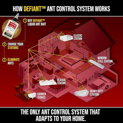 Catchmaster DEFIANT Premium Liquid Ant Killer, 1-Year Supply, Kills the Queen and Colony, No Mess Precision Bottle, Reusable Ant Traps Indoor & Outdoor, Pest Control Traps, Made in USA