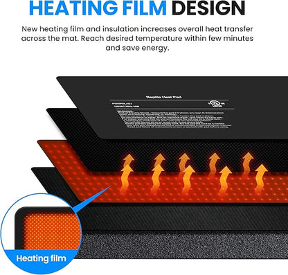 Simple Deluxe 8X12 Inch 16W Reptile Heating Pad with Temperature Adjustable Knob Under Tank Terrarium Heating Mat for Turtles, Lizards, Frogs, and Other Reptiles, 2 Pack