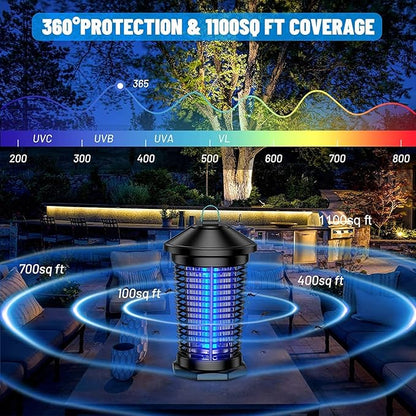 Bug Zapper Outdoor Indoor, Zechuan Electric Mosquito Zapper, Electronic Mosquito Killer Lantern, Waterproof Fly Trap Insect Killer for Home Backyard Patio Garden Camp Site