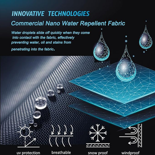 Custom Canopy Tent 10x15 with Logo, Pop Up Canopy Tent Packages for Outdoor and Trade Show Events - Nano-Grade Water Repellent Heavy Duty, Durable (Canopy Top)