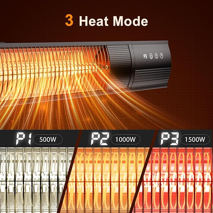 YESERLl Electric Patio Heater with Remote Control- 1500w Outdoor Heater Fast Heating with 3 Power Setting, Wall Mounted Carbon Infrared Quiet - IP65 Waterproof and 24H Timer for Snow Outdoor
