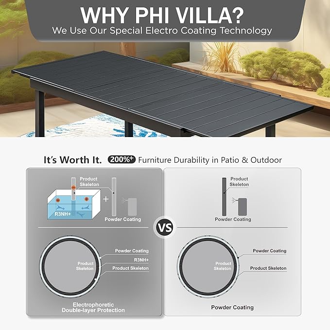 PHI VILLA 7 Piece Outdoor Patio Dining Set, Adjustable Folding Patio Chairs Reclining (Blue) with Extendable Metal Steel Dining Table for Outdoor, Garden, Lawn