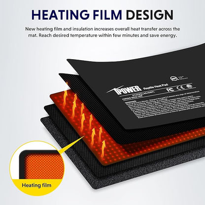 iPower 8 by 12 Inch 16W Reptile Heating Pad with Adjustable Thermostat, Under Tank Warmer Terrarium Heat Mat for Turtles/Snakes/Lizards/Frogs, 2 Pack