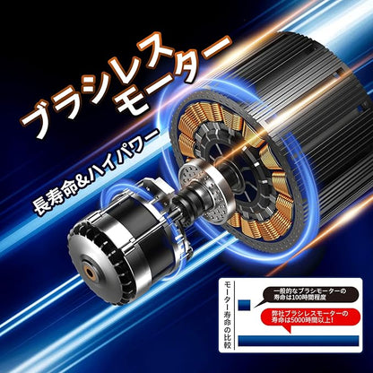 Electric Pruning Shear, Kebtek Cordless Electric Pruner Heavy Duty Electric Branch Cutter Brushless Motor with 2PCS 2500mAh 8-10H Working Time, 30mm (1.18 Inch) Cutting Diameter (KT930) Smooth-CUT