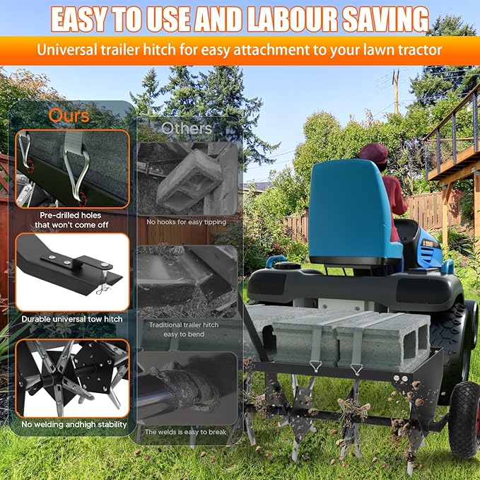 48" Tow Behind Plug Aerator with Transport Wheels, Plug Aerator Tow Behind with 30 Galvanised Steel Tines, Tow Behind Aerator for Gardens, Lawns, Farms