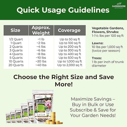 13-13-13 Slow Release Granular Fertilizer – All Purpose Plant Food 13 13 13 for Outdoor Grass, Vegetables, Roses, Flowers, Shrubs, Trees. Lawns, Gardens, Potted Plants (5 quarts)