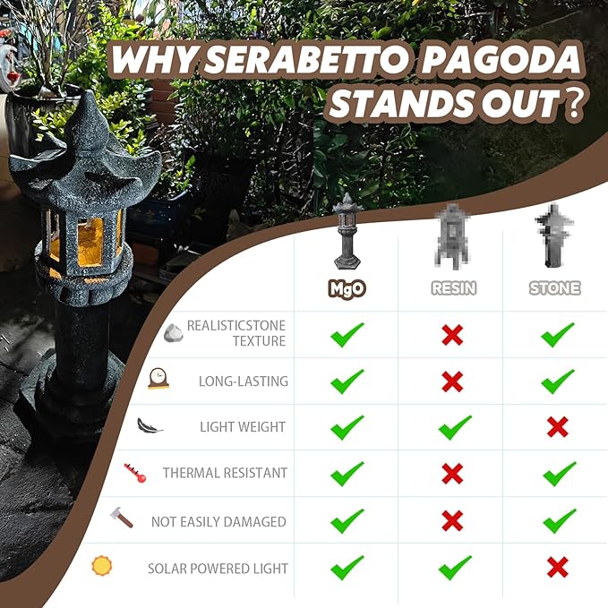 Solar-Powered Pagoda Lamp