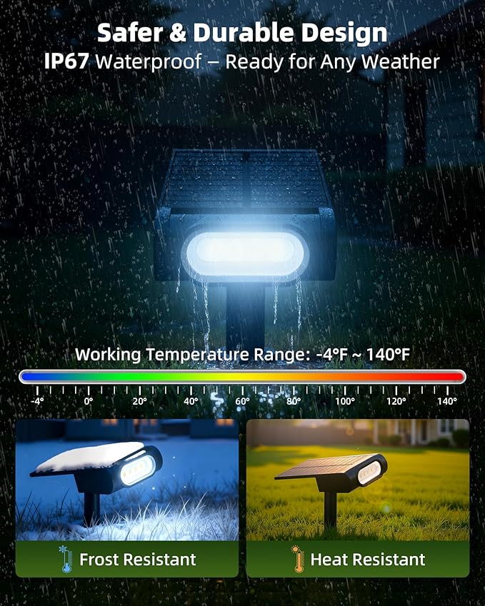 EZVALO Solar Spot Lights Outdoor Waterproof IP67, 3 Lighting Modes Landscape Spotlights, Efficient King-Size LEDs, Solar Powered for Garden Yard Pathway (6Pack, Cool White)