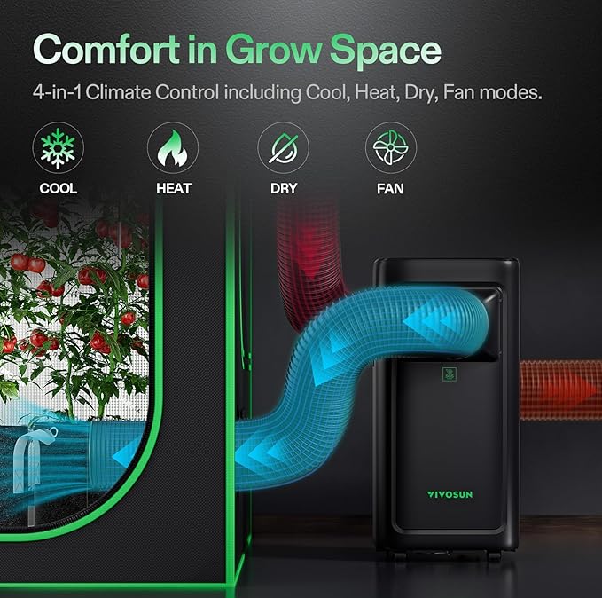 VIVOSUN AeroLush C08 Smart Air Conditioner, 8000BTU, 4-in-1 Function, with Temperature & Humidity Sensor Probe, Smart Remote Control, Designed for Growing Environments