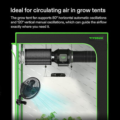 VIVOSUN AeroWave A6 6-Inch Clip-on Fan, Patented Portable Indoor Fan with Clip, 2-Speed Adjustment, Cord, Strong Airflow but Low Noise, and Fully-Adjustable Tilt for Grow Tent, Black, 1-Pack