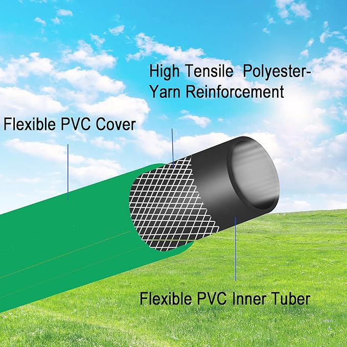 PVC Garden Hose 1/2 Inch, Flexible Water Hose with Male and Female Fittings, No Leaking, Heavy Duty, for Household, Outdoors, Lawns, Patio (2 FT, Blue, Plastic Fittings)