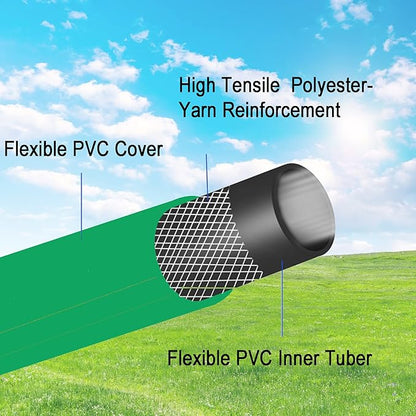 PVC Garden Hose 1/2 Inch, Flexible Water Hose with Male and Female Fittings, No Leaking, Heavy Duty, for Household, Outdoors, Lawns, Patio (2 FT, Blue, Plastic Fittings)