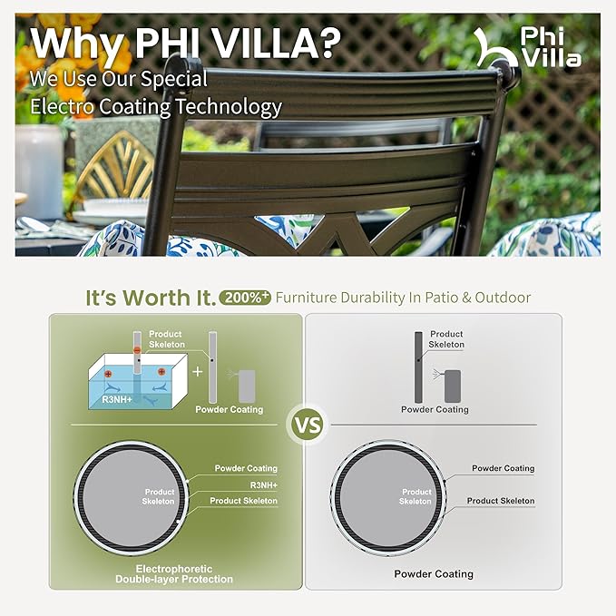 PHI VILLA Patio Dining Set for 6, 7 PCS Outdoor Dining Sets - 1 Rectangle 37"x60" Dining Table (1.57in Umbrella Hole) & 6 Patio Dining Chairs,Metal Patio Furniture