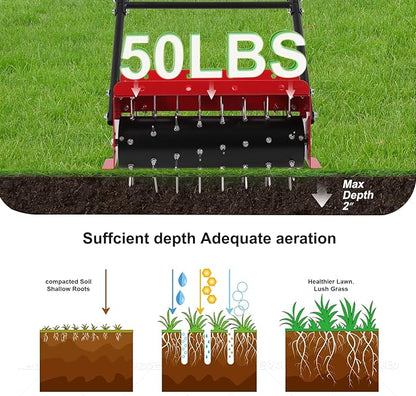 sancat 18.5 inch Push Spike Aerator, Lawn Aerator Tool with Side skids,Aerator with Two Height Adjustable Wheel,Rolling Aerator Suitable for Lawn, Garden and Yard