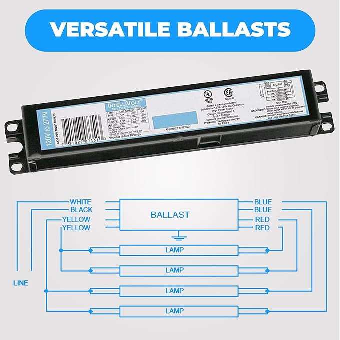 OHLECTRIC Replacement for ICN4P32-SC 2&3 Lamp - T8 Fluorescent Ballast, Electronic Ballast Replacement 120-277 Volt, Instant Start - Standard and Energy Efficient Ballasts - UL Approved