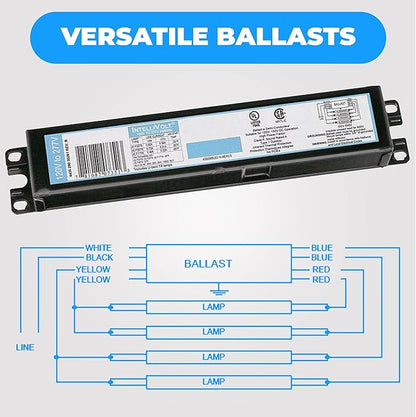 OHLECTRIC Replacement for ICN4P32-SC 2&3 Lamp - T8 Fluorescent Ballast, Electronic Ballast Replacement 120-277 Volt, Instant Start - Standard and Energy Efficient Ballasts - UL Approved